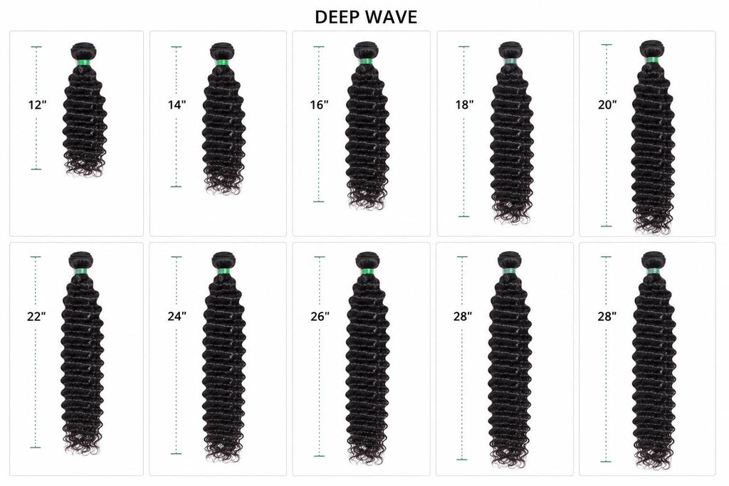 Deep Wave Bundle